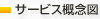 サービスの概念図